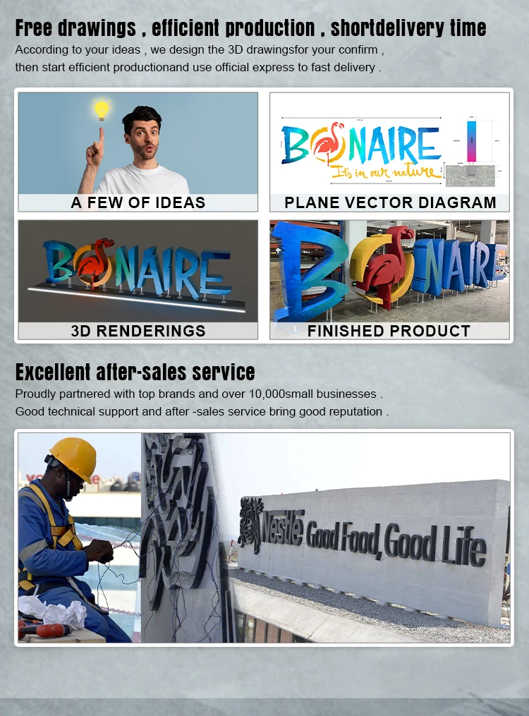 Custom 3D sign design process from vector diagram and 3D rendering to finished Bonaire product by Grandview factory