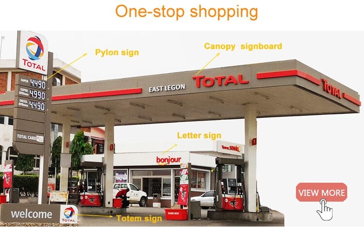 One-stop gas station signage solution diagram showing pylon, canopy, and shopfront signs