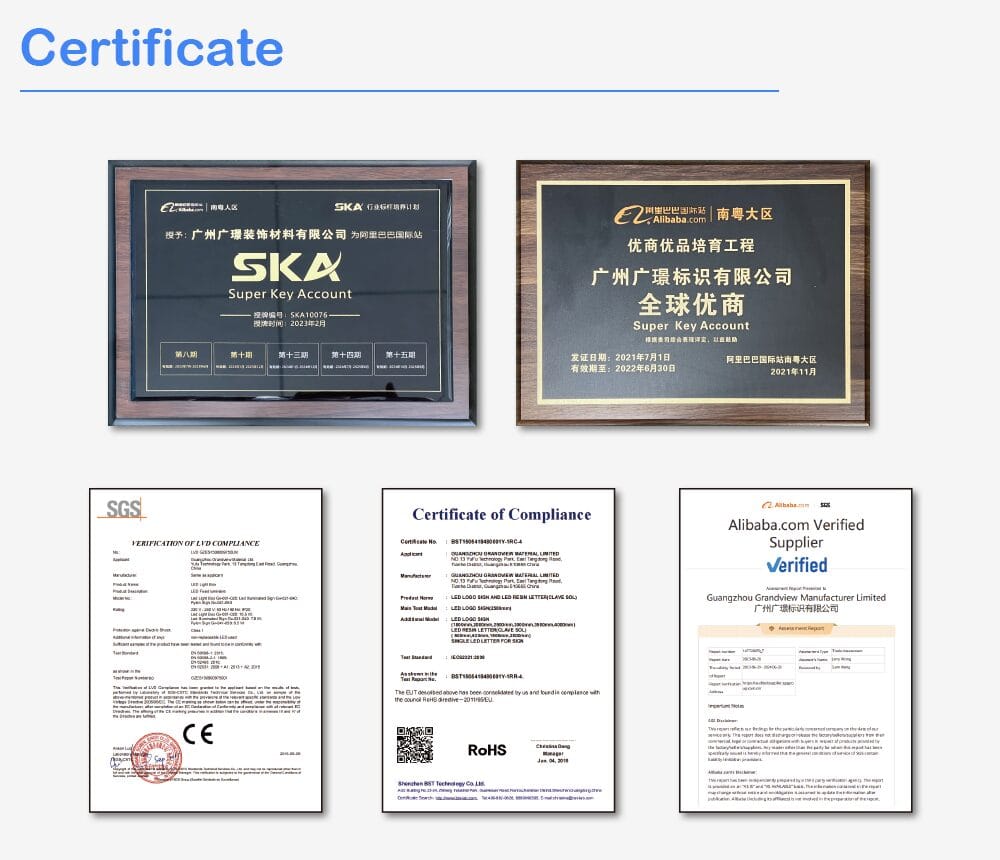 ISO and CE certificates for Grandview Gas Station Signage Manufacturer