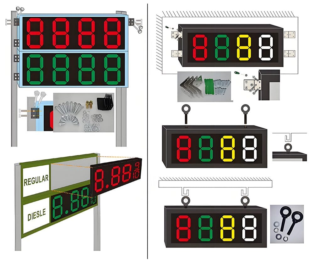 Installation diagram for Digital Fuel Price Pylon Sign