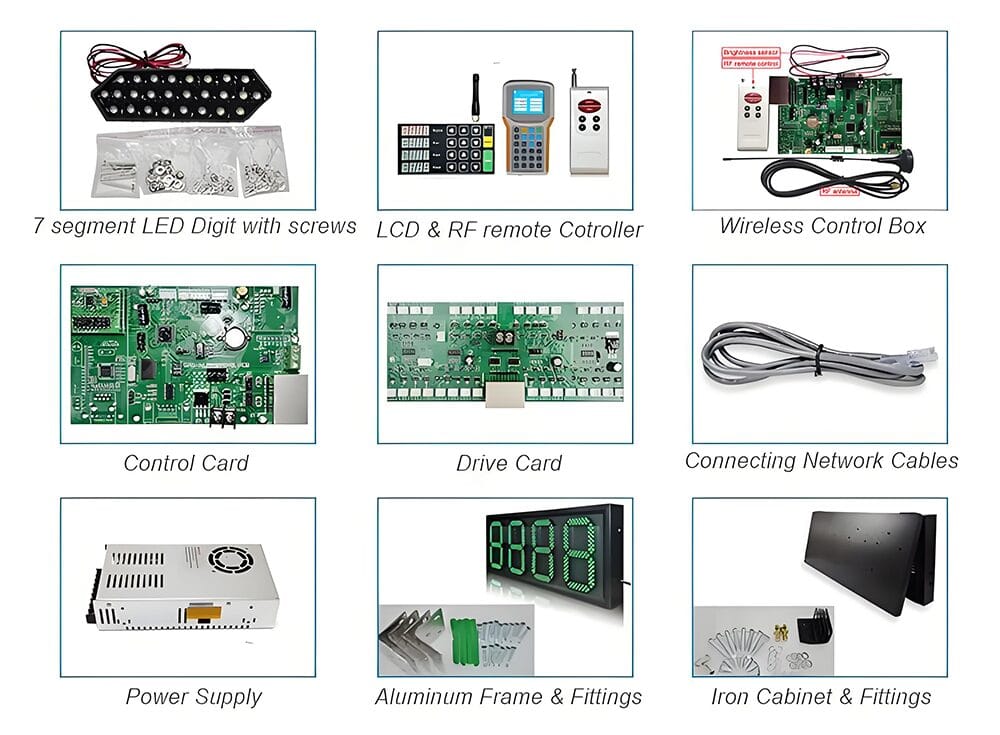 Internal components of LED Gas Price Sign Factory including control card and power supply
